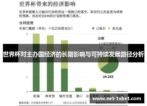 世界杯对主办国经济的长期影响与可持续发展路径分析