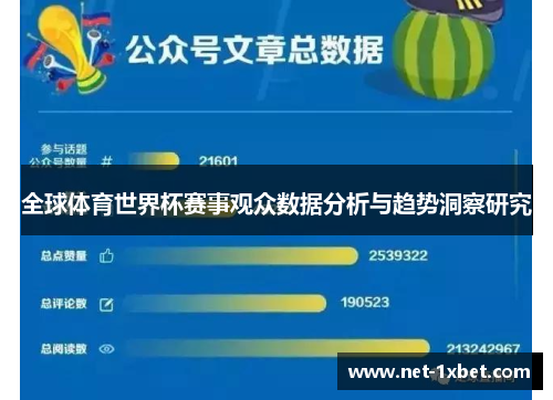 全球体育世界杯赛事观众数据分析与趋势洞察研究
