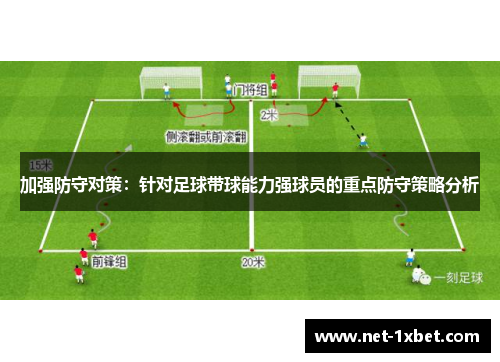 加强防守对策：针对足球带球能力强球员的重点防守策略分析