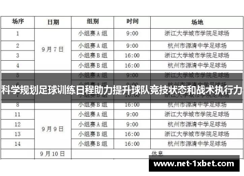 科学规划足球训练日程助力提升球队竞技状态和战术执行力