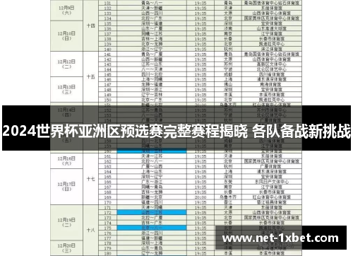2024世界杯亚洲区预选赛完整赛程揭晓 各队备战新挑战