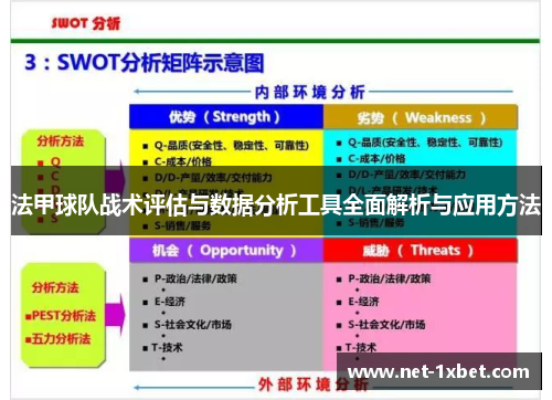 法甲球队战术评估与数据分析工具全面解析与应用方法