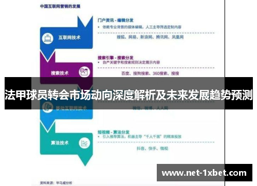 法甲球员转会市场动向深度解析及未来发展趋势预测