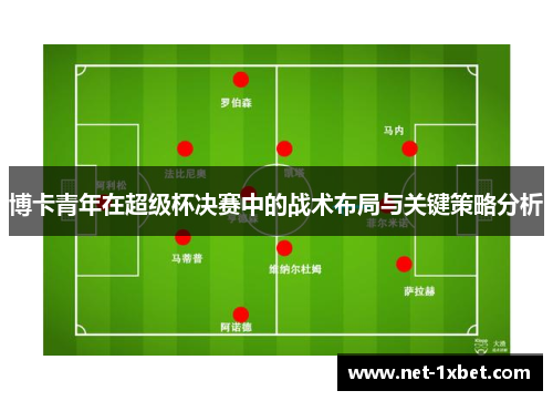 博卡青年在超级杯决赛中的战术布局与关键策略分析