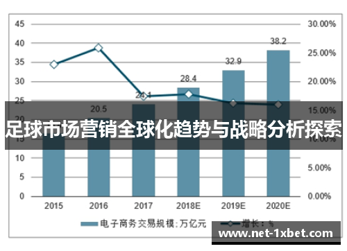 足球市场营销全球化趋势与战略分析探索