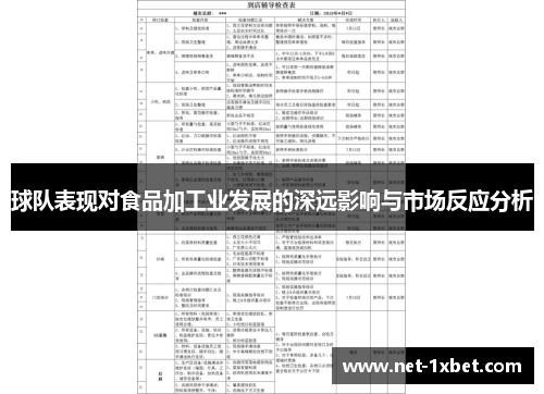 球队表现对食品加工业发展的深远影响与市场反应分析