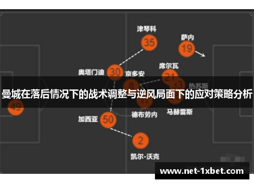 曼城在落后情况下的战术调整与逆风局面下的应对策略分析