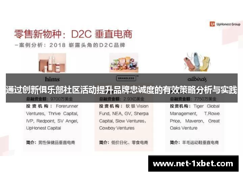 通过创新俱乐部社区活动提升品牌忠诚度的有效策略分析与实践