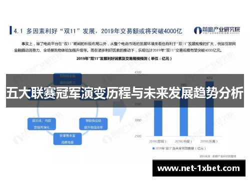 五大联赛冠军演变历程与未来发展趋势分析