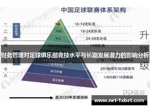 财务管理对足球俱乐部竞技水平与长期发展潜力的影响分析