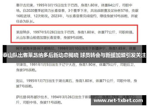泰山队出售莱昂纳多后新动态揭晓 球员转会与新援加盟引发关注