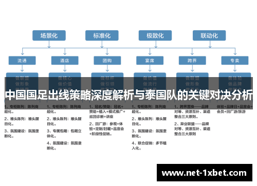中国国足出线策略深度解析与泰国队的关键对决分析