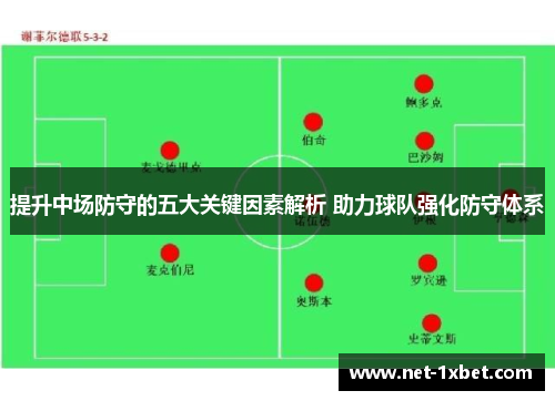 提升中场防守的五大关键因素解析 助力球队强化防守体系
