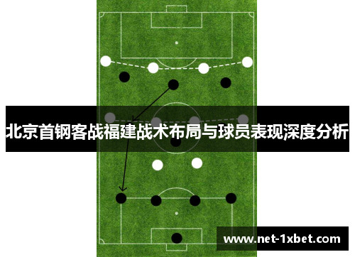 北京首钢客战福建战术布局与球员表现深度分析