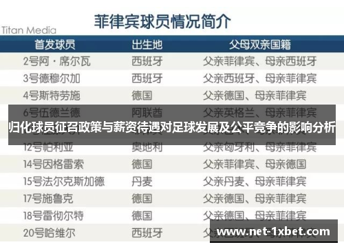 归化球员征召政策与薪资待遇对足球发展及公平竞争的影响分析