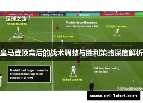 皇马登顶背后的战术调整与胜利策略深度解析
