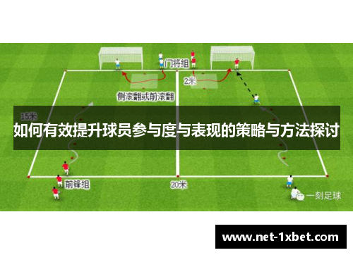 如何有效提升球员参与度与表现的策略与方法探讨