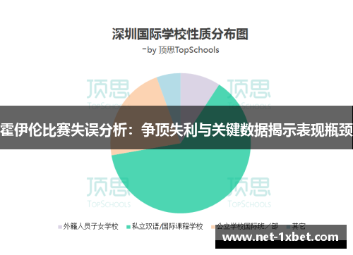 霍伊伦比赛失误分析：争顶失利与关键数据揭示表现瓶颈