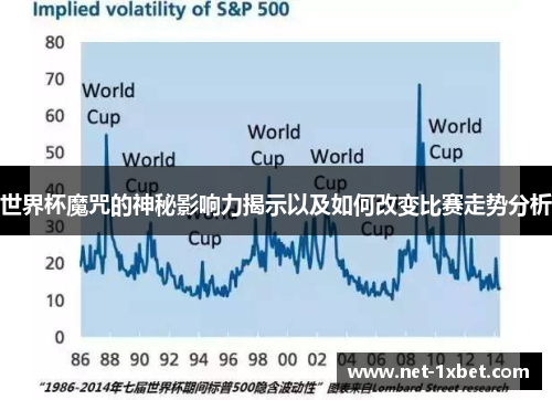世界杯魔咒的神秘影响力揭示以及如何改变比赛走势分析