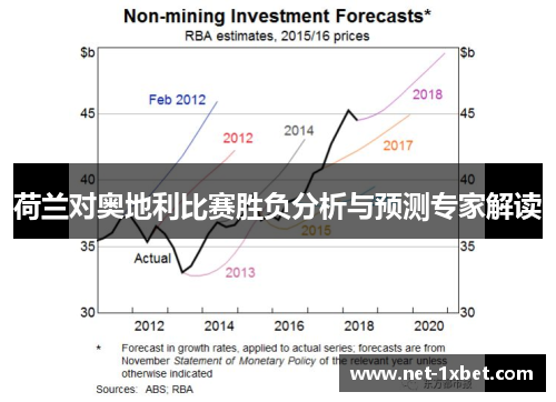 荷兰对奥地利比赛胜负分析与预测专家解读