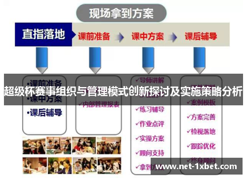 超级杯赛事组织与管理模式创新探讨及实施策略分析