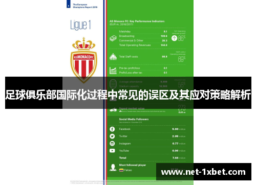 足球俱乐部国际化过程中常见的误区及其应对策略解析