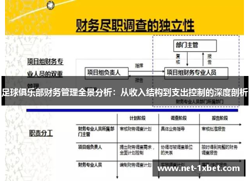 足球俱乐部财务管理全景分析：从收入结构到支出控制的深度剖析