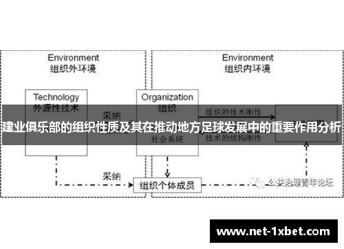 建业俱乐部的组织性质及其在推动地方足球发展中的重要作用分析 建业俱乐部的组织性质及其在推动地方足球发展中的重要作用分析