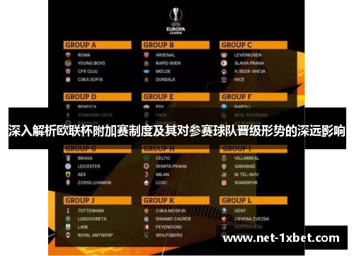 深入解析欧联杯附加赛制度及其对参赛球队晋级形势的深远影响 深入解析欧联杯附加赛制度及其对参赛球队晋级形势的深远影响