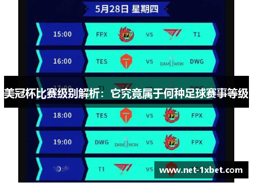 美冠杯比赛级别解析:它究竟属于何种足球赛事等级 美冠杯比赛级别解析:它究竟属于何种足球赛事等级