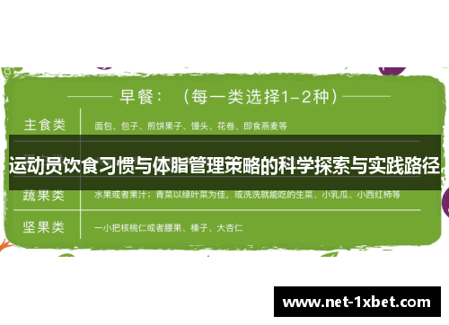 运动员饮食习惯与体脂管理策略的科学探索与实践路径 运动员饮食习惯与体脂管理策略的科学探索与实践路径